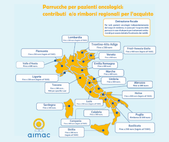mappa parrucche th